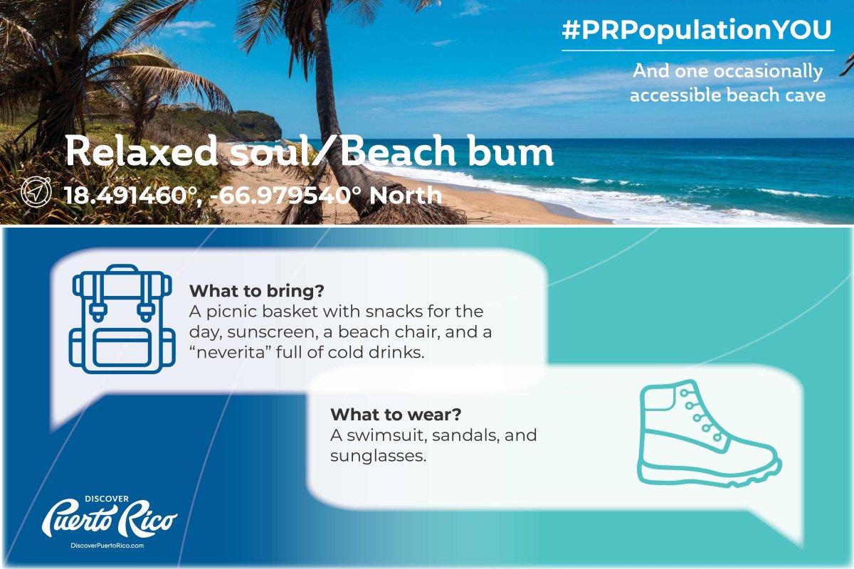 A design highlights a picture of Pastillo beach in Isabela and recommends what to bring and wear to enjoy the location as part of Discover Puerto Rico's "Population You" campaign.