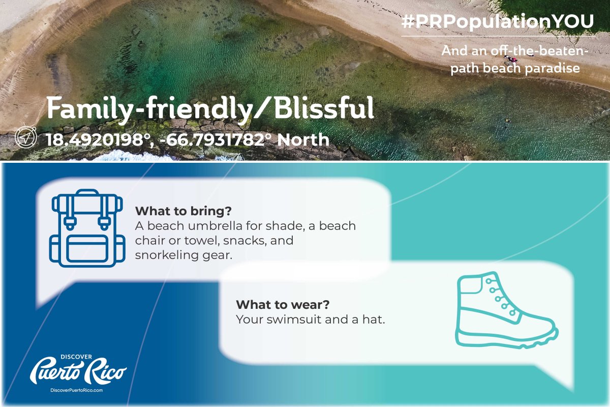 A design highlights a picture of Sardinera beach in Hatillo and recommends what to bring and wear to enjoy the location as part of Discover Puerto Rico's "Population You" campaign.