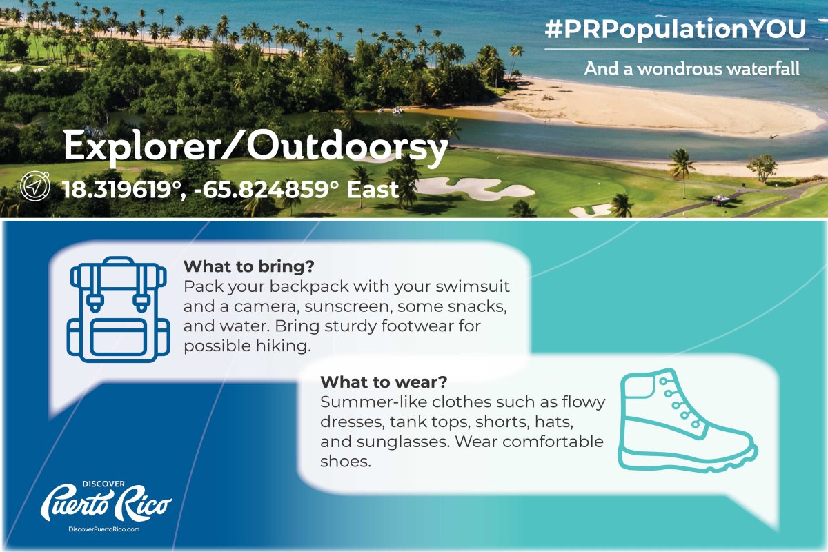 A design highlights a picture of the Espíritu Santo River in Río Grande and recommends what to bring and wear to enjoy the location as part of Discover Puerto Rico's "Population You" campaign.