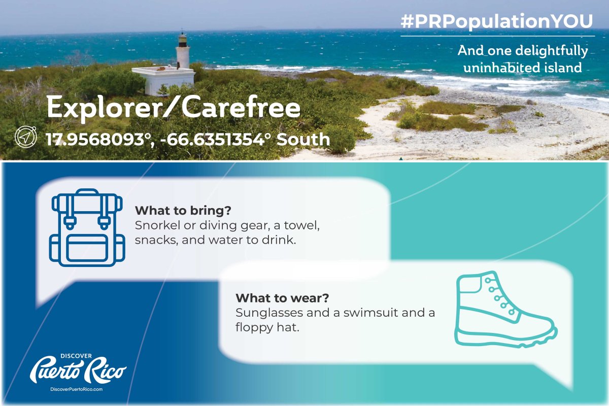 A design highlights a picture of Cardona Island in Ponce and recommends what to bring and wear to enjoy the location as part of Discover Puerto Rico's "Population You" campaign.