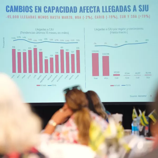 Encuentro turistico en isabela region noroeste