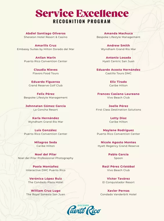 Nominados de programa Service excellence